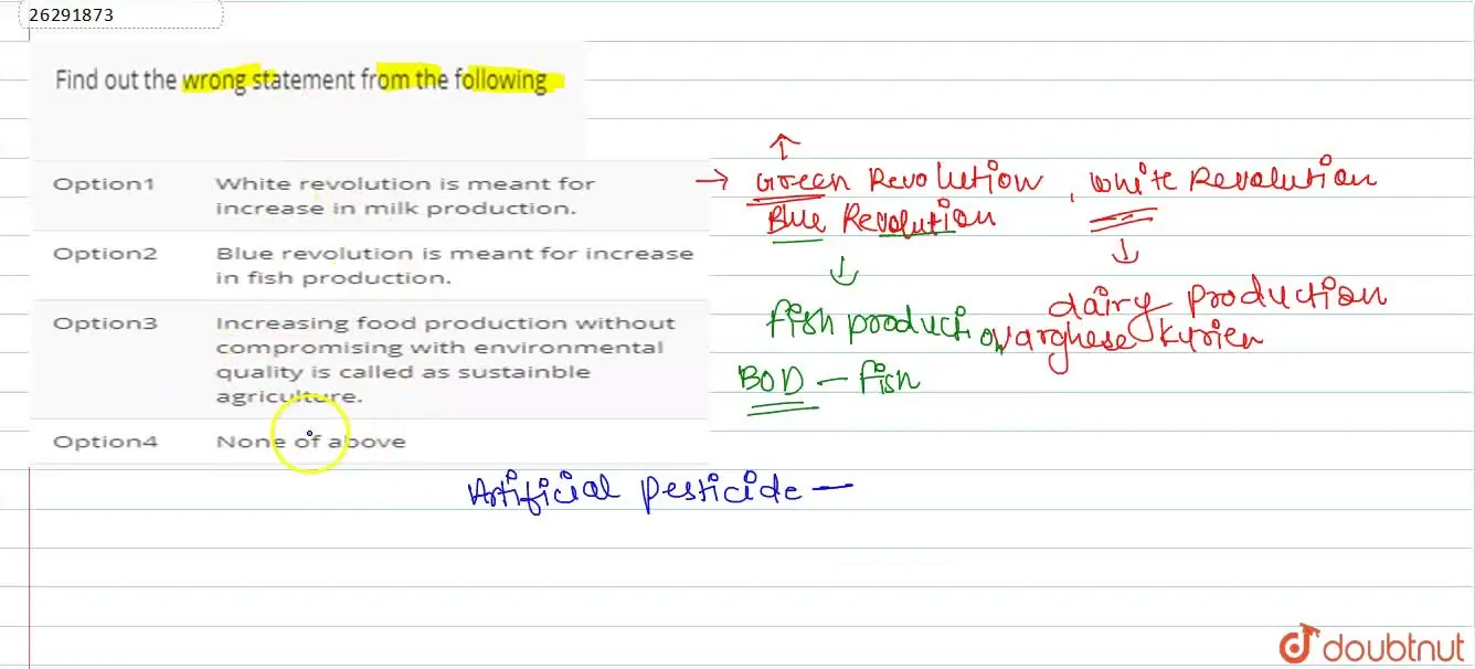 increasing food production without compromising with environment quali
