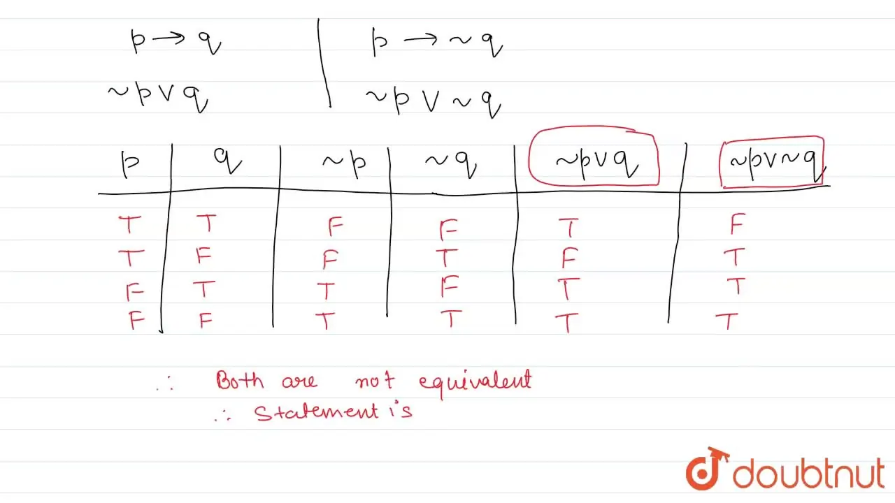 State whether the given statements are true or false p to q is equi