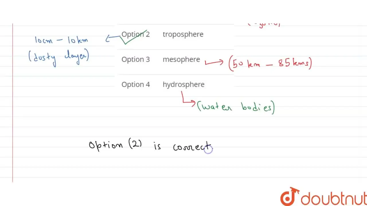 The gaseous envelope around the earth is known as atmosphere. The lowe
