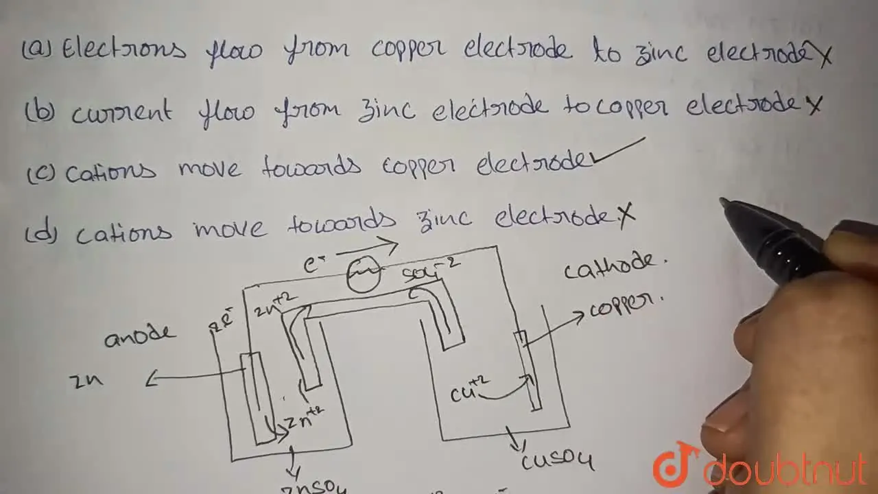 [Telugu] Cations move towards copper electrode