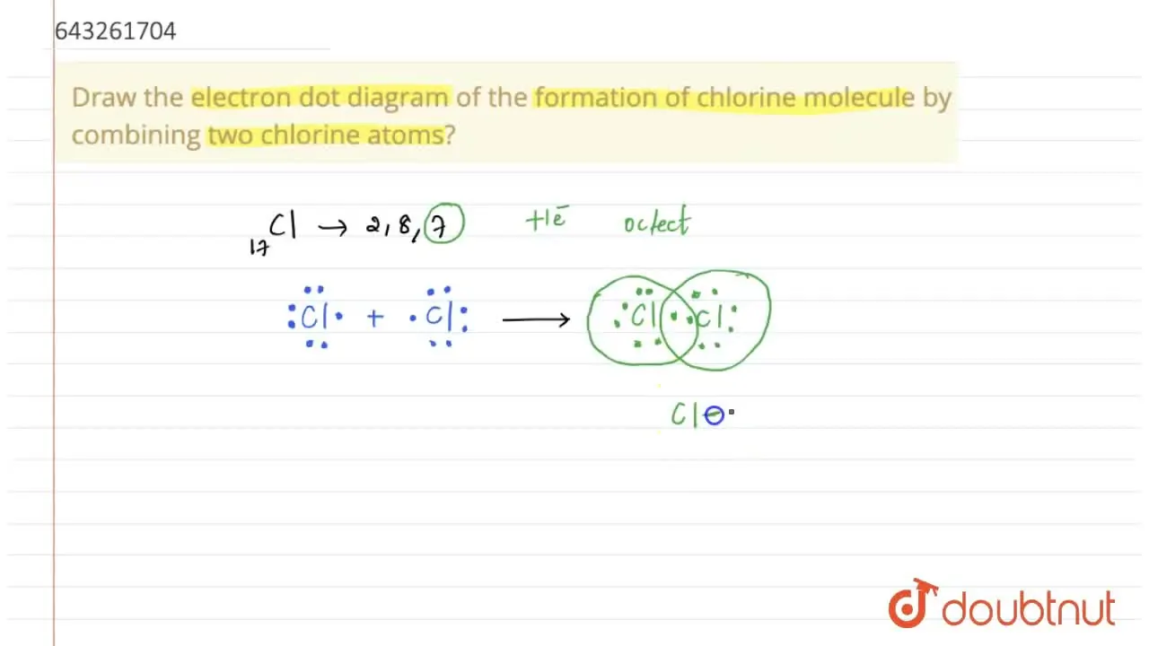 [Malayalam] Draw the electron dot diagram of the formation of chlorine