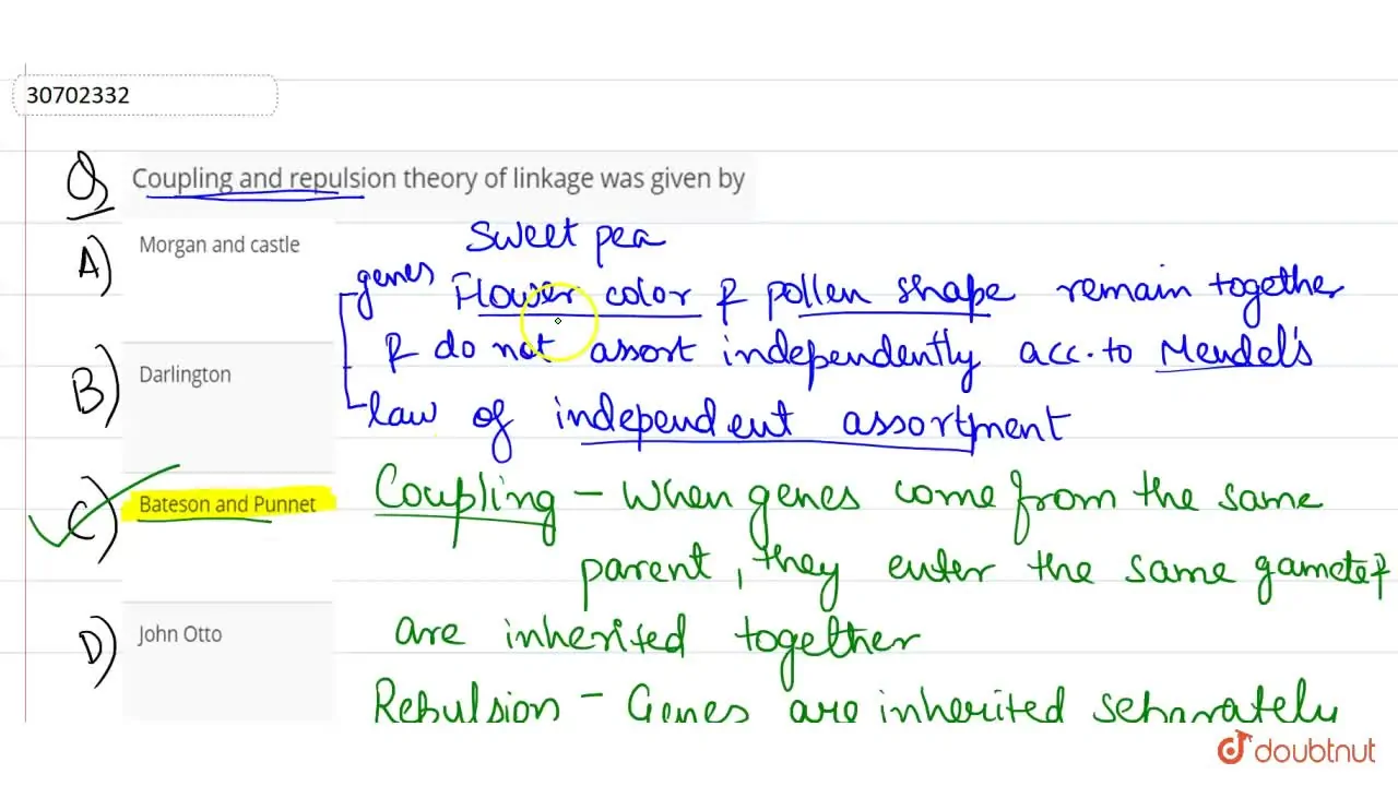 Coupling and repulsion theory of linkage was given by