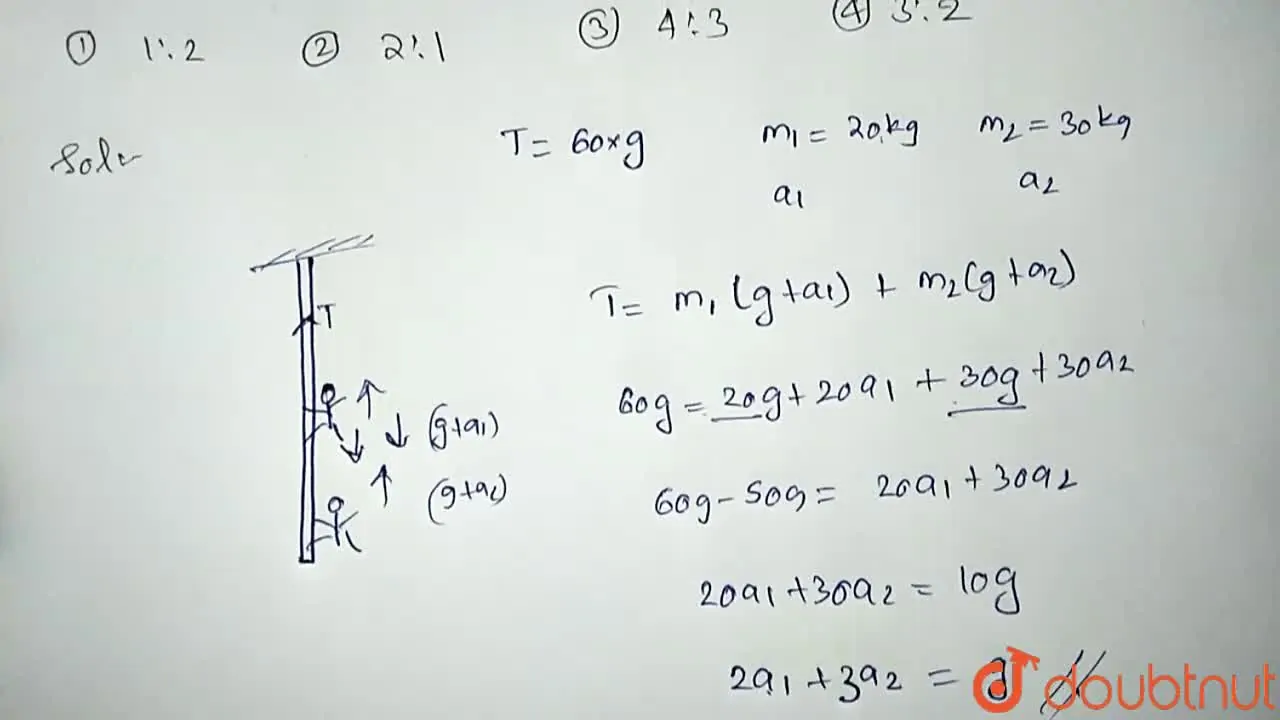 [Telugu] The maximum tension a rope can withstand is 60 kg.wt. The rat