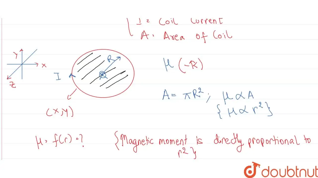 [Bengali] How does the moment of a circular coil vary with it