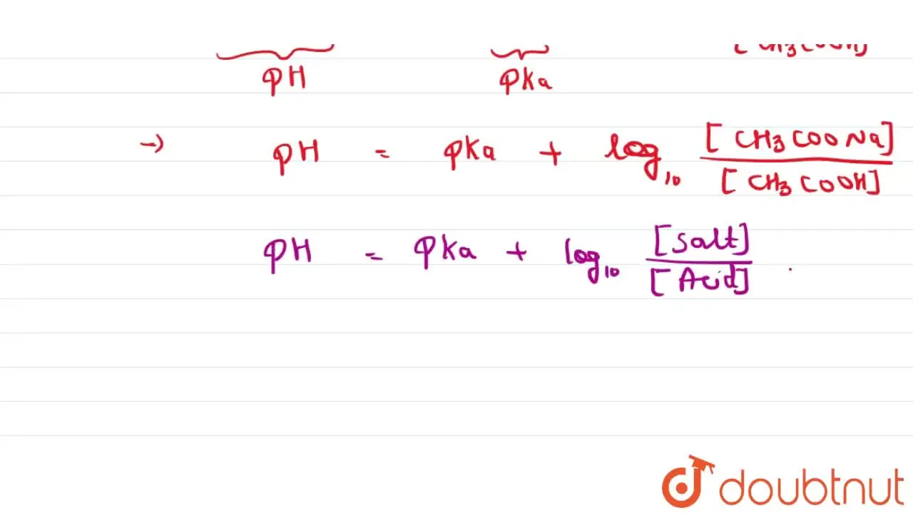 What are buffer solutions and how are they prepared? Explain the buffe