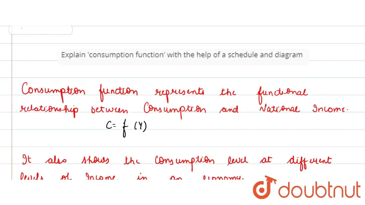 Explain 'consumption function' with the help of a schedule and diagram