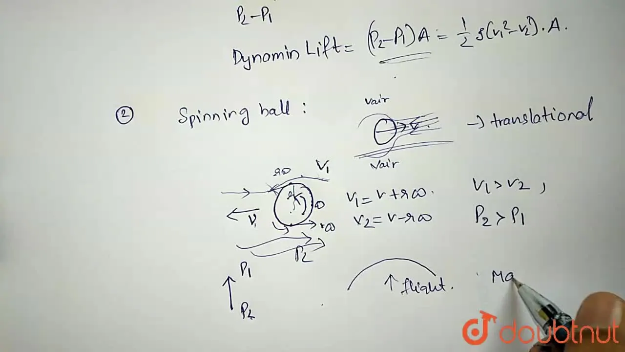[Telugu] Explain dynamic lift with examples.