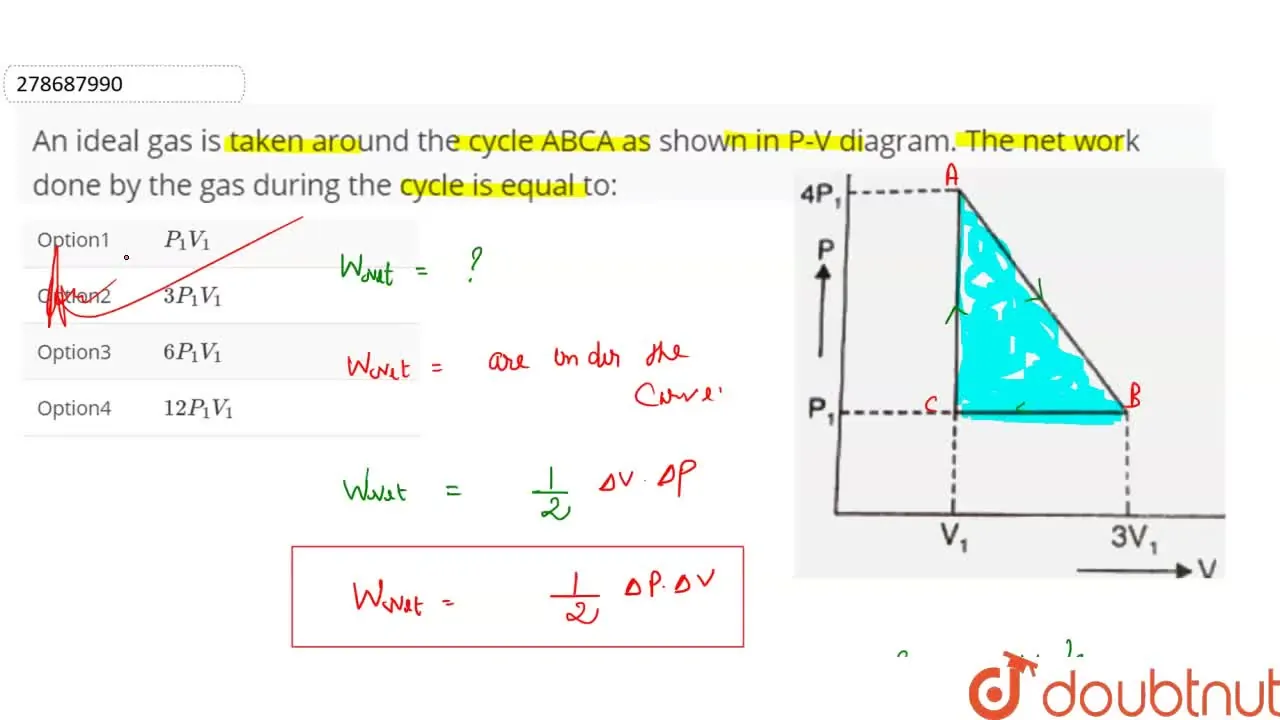 An ideal gas initially P_i ,V_i , and T_i is taken through a cycle