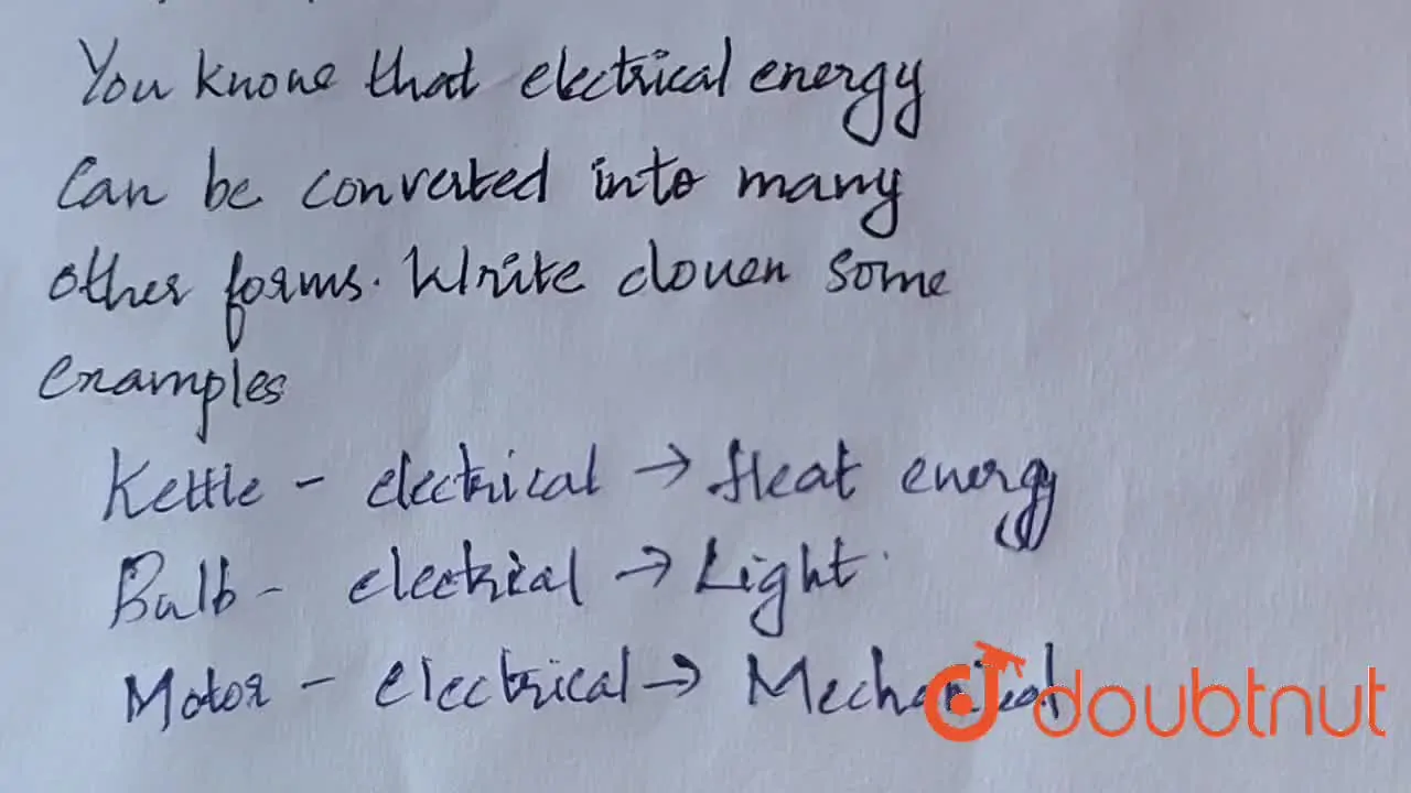 energy malayalam essay