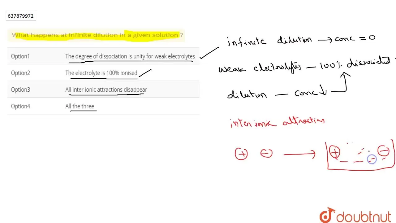 [Telugu] What happens at infinite dilution in a given solution