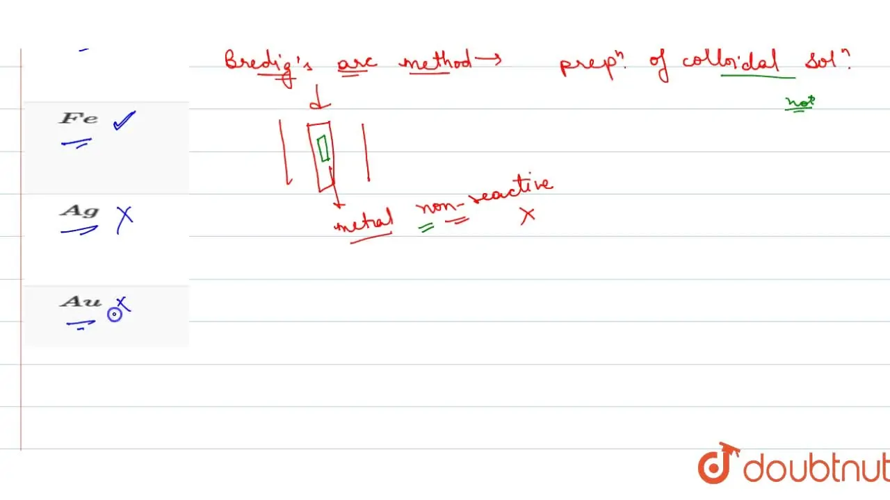Bredig's arc method cannot be used to prepare colloidal solution of wh