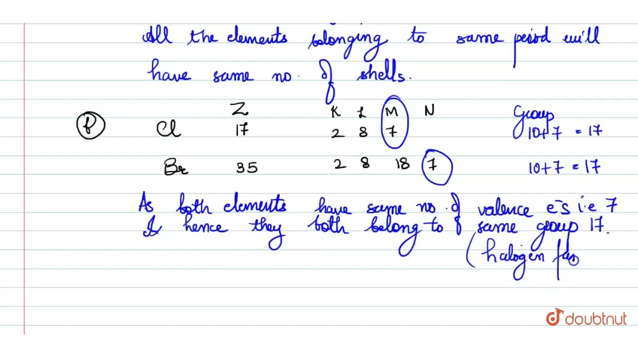 a What is common in the elements belonging to the same period in the