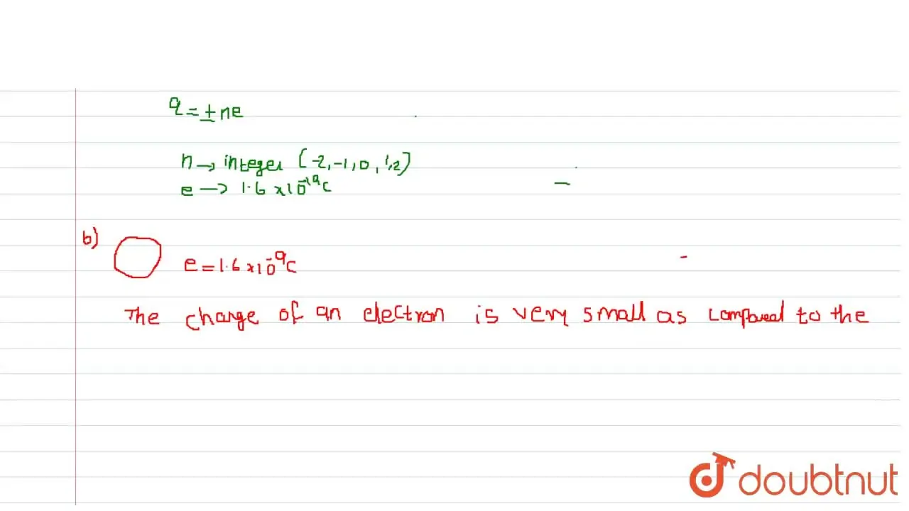 [Malayalam] (a) Explain the meaning of the statement electric charge o