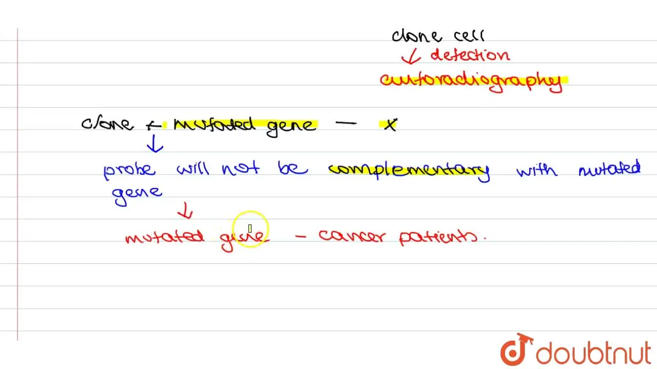 [Malayalam Solution] How does rDNA technology help in detecting the pr