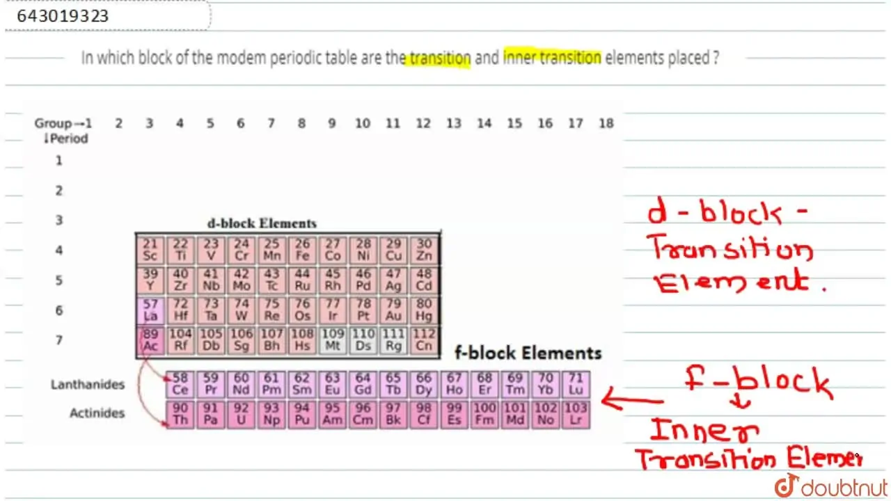 [Marathi] In which block of the modem periodic table are the transitio