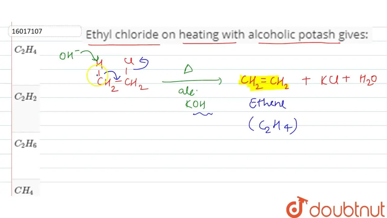 Ethyl Chloride On Heating With Alcoholic Potash Gives