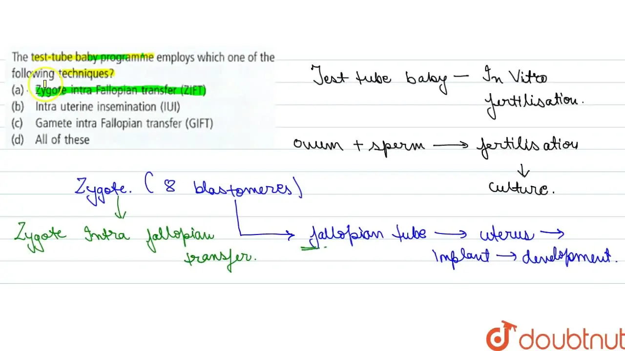 The testtube baby programme employs which one of the following techni