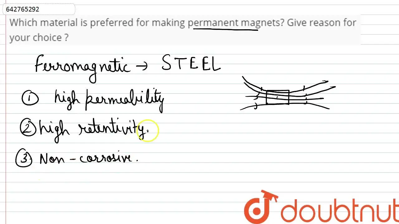 [Punjabi] Which material is preferred for making permanent Gi