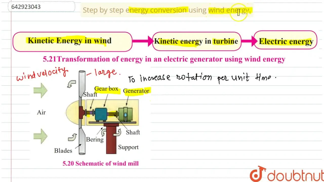 [marathi] Step By Step Energy Conversion Using Wind Energy