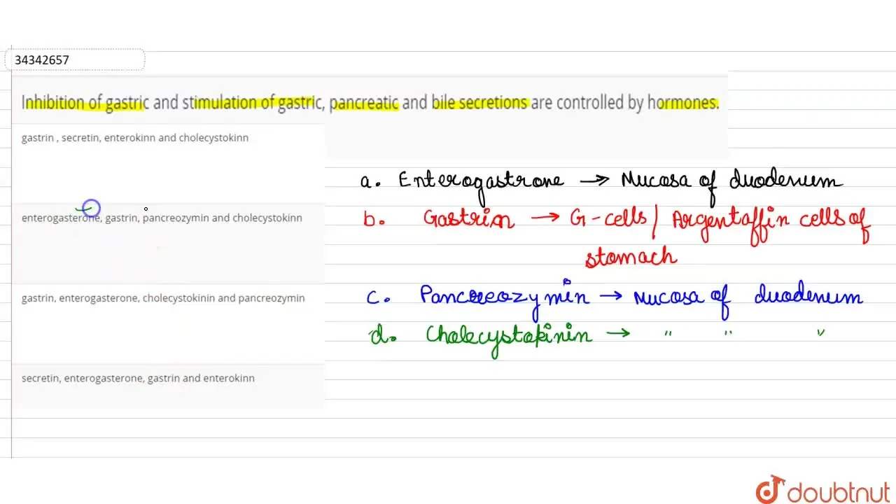 Gastrin, enterogasterone, CCK. and pancreozymin