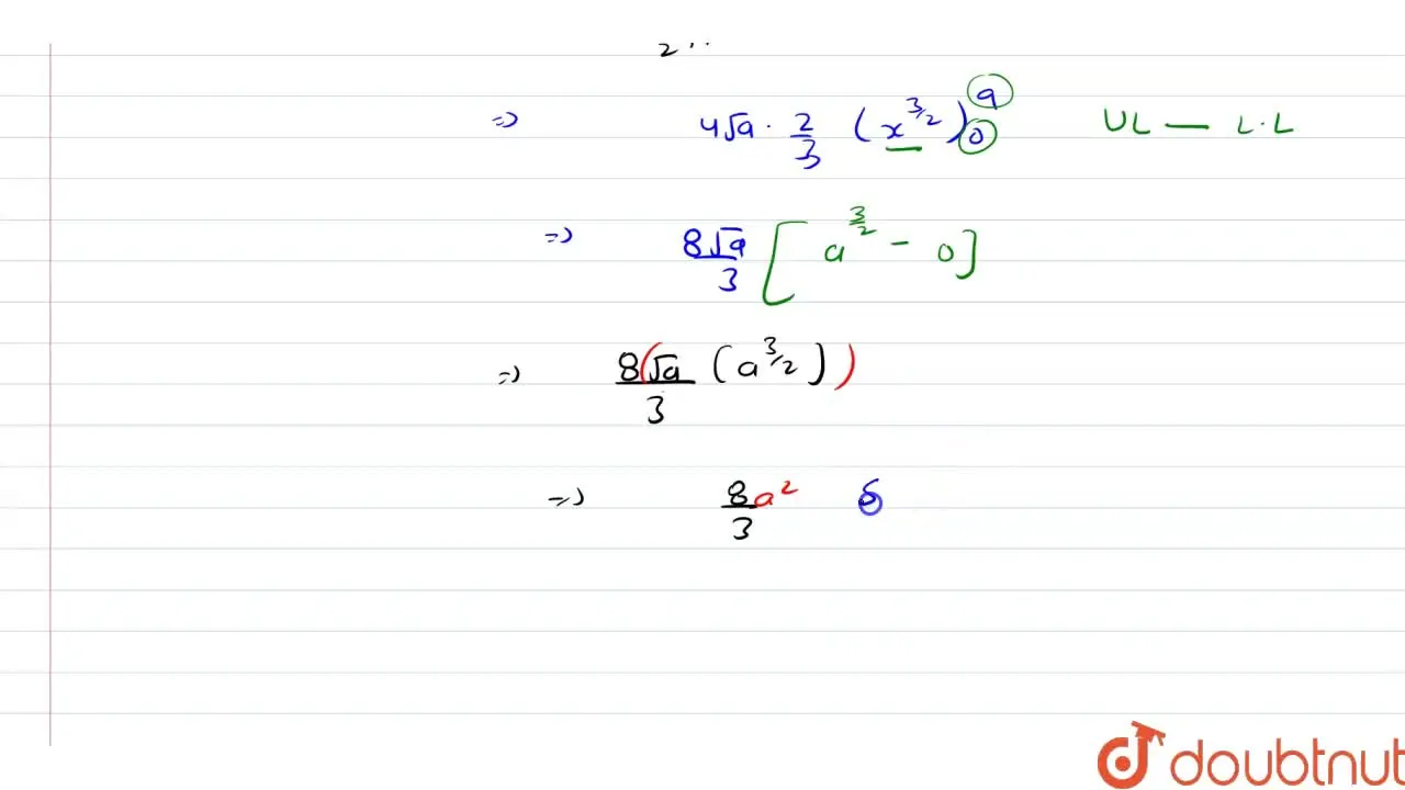 Find the area bounded by the parabola y^2 = 4ax and its latus rectum.