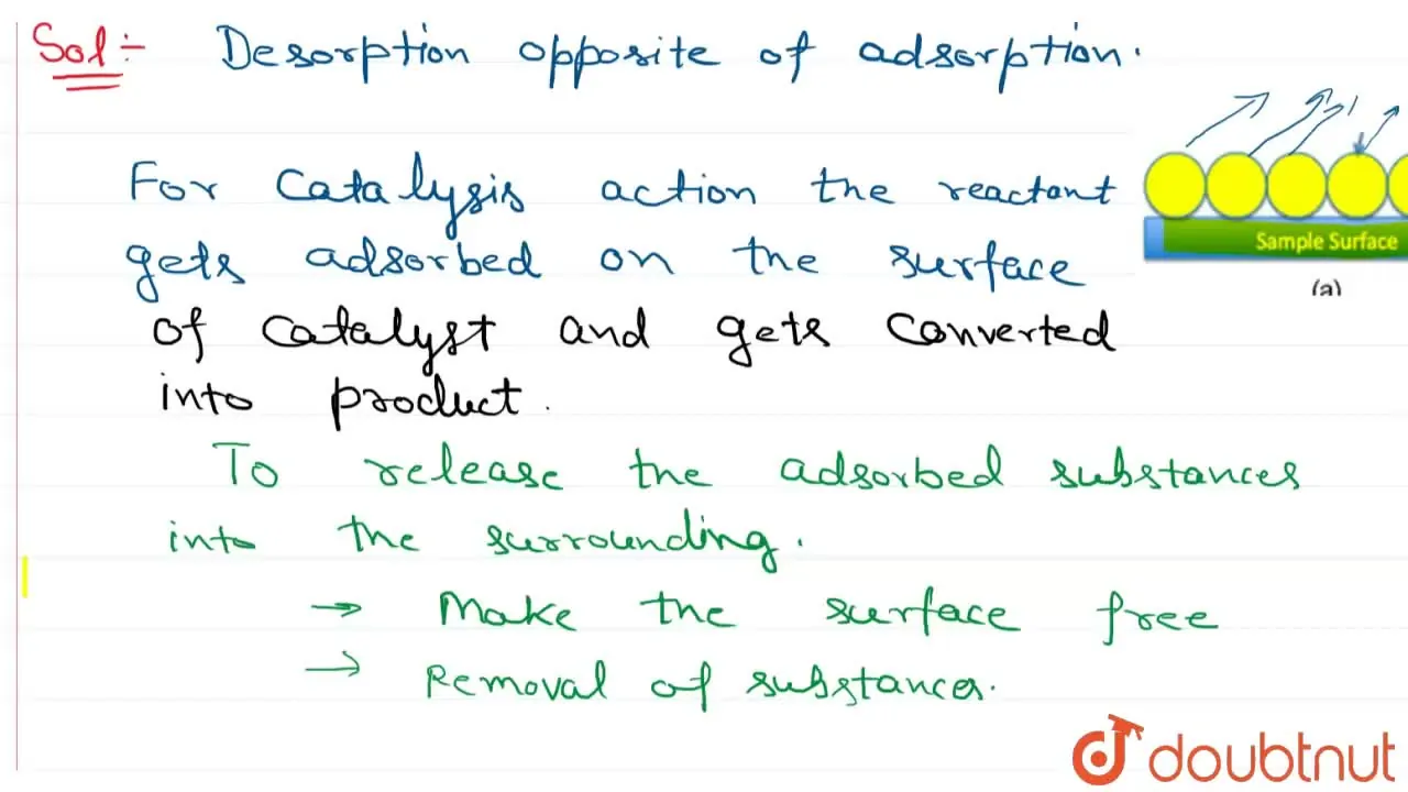 [Punjabi] What is the role of desorption in the process of catalysis.