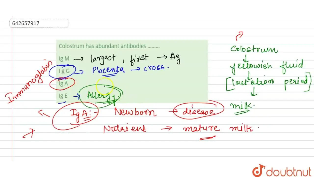 [Gujrati Solution] Colostrum has abundant antibodies
