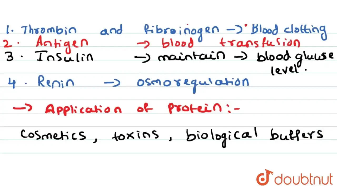[Kannada Solution] Find out and make a list of proteins used as therap