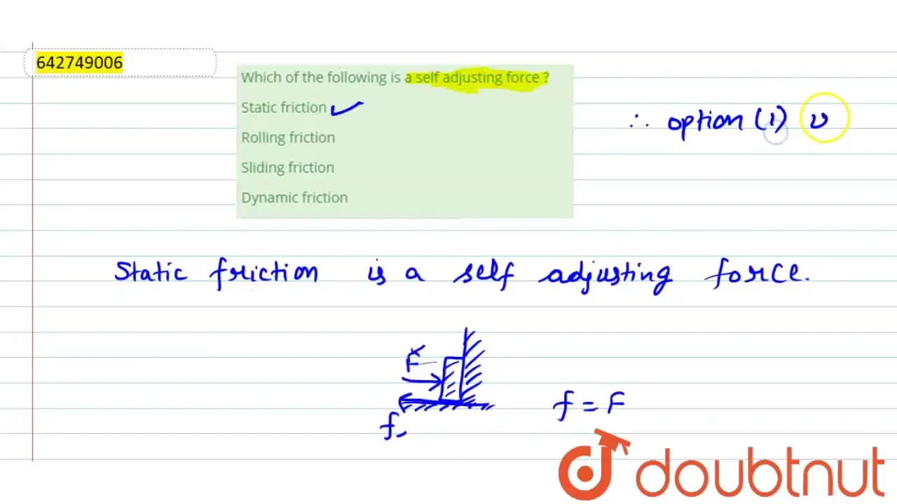 Which of the following is a self adjusting force?