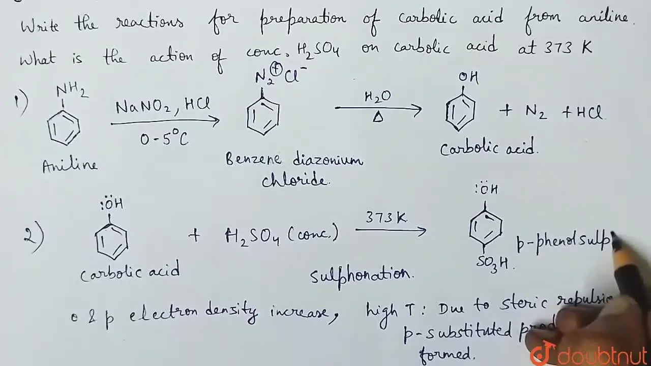 Write the reactions for preparation of carbolic acid from aniline. Wha