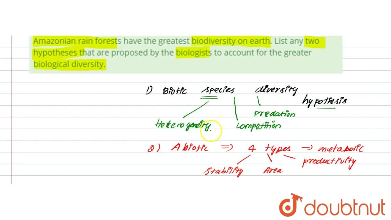 [Tamil Solution] Amazonian rain forests have the greatest biodiversity