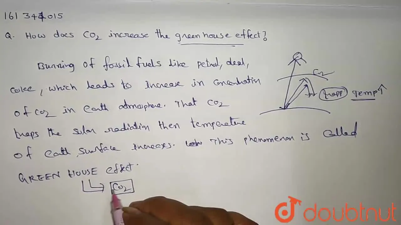 [Telugu] How does CO2 increase the greenhouse effect