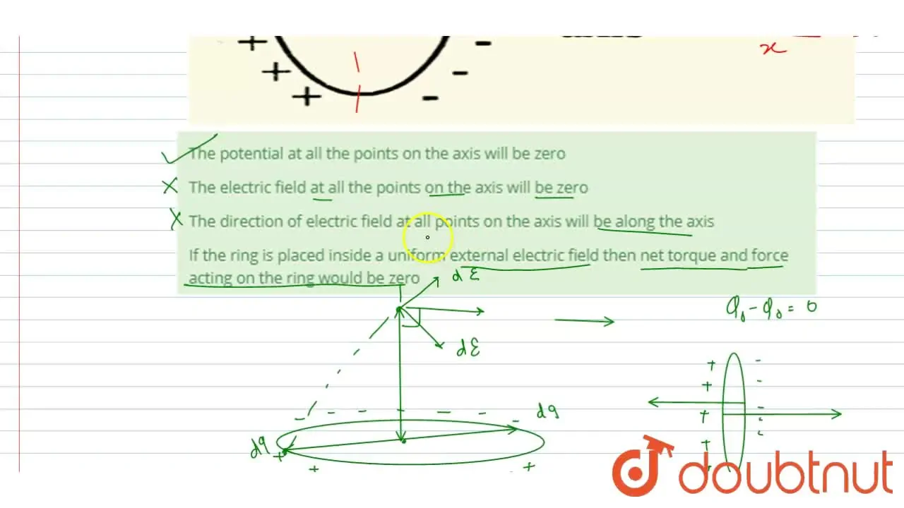 How does one derive the electric field exerted by a charged point on a  likely charged ring (not visa versa)? - Quora