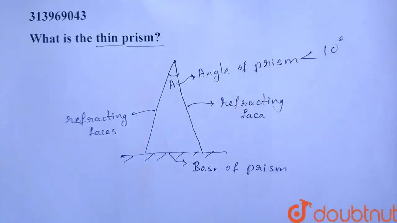 [Kannada] What is the thin prism?