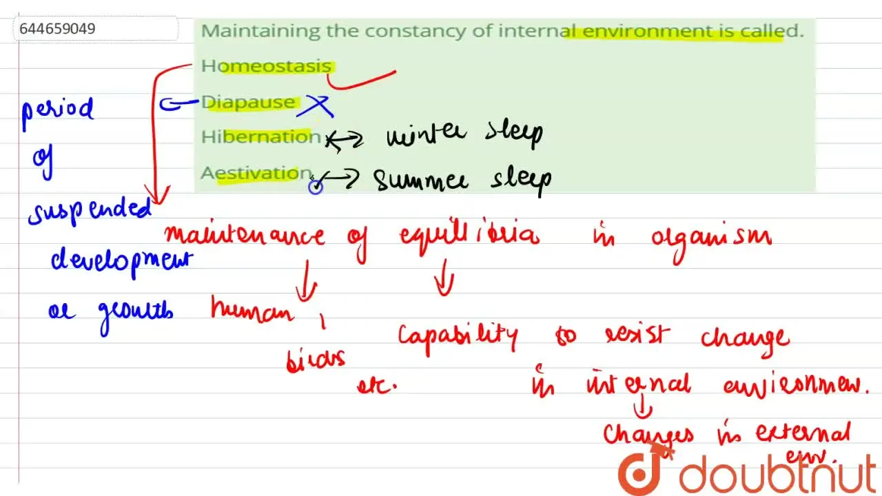 Maintaining the constancy of internal environment is called.