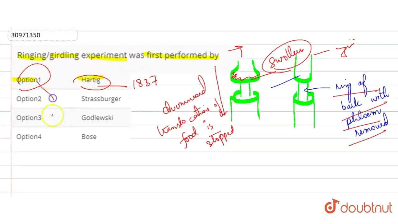 in girdling experiment which part dies first