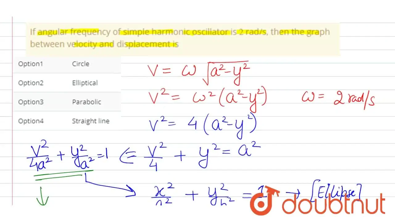 If Angular Frequency Of Simple Harmonic Oscillator Is 2 Rad/s, Then Th