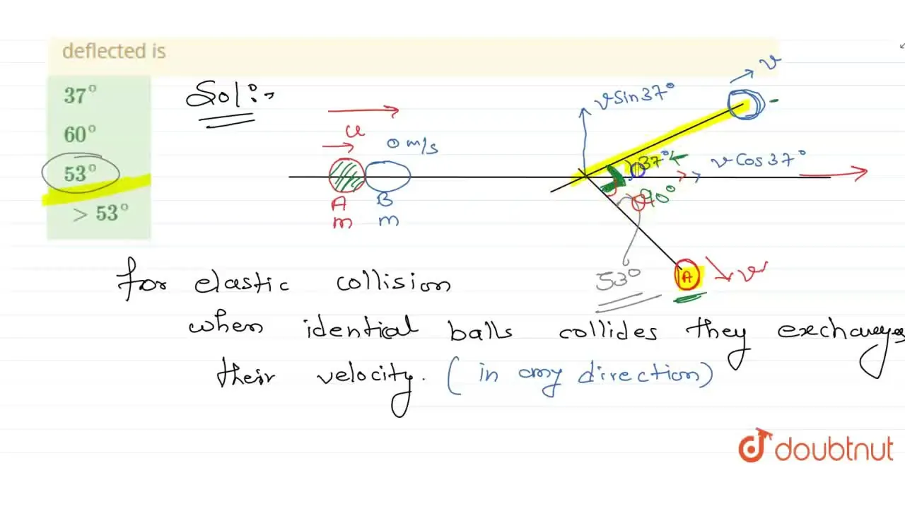Two identical billiard balls undergo an oblique elastic collision. Ini