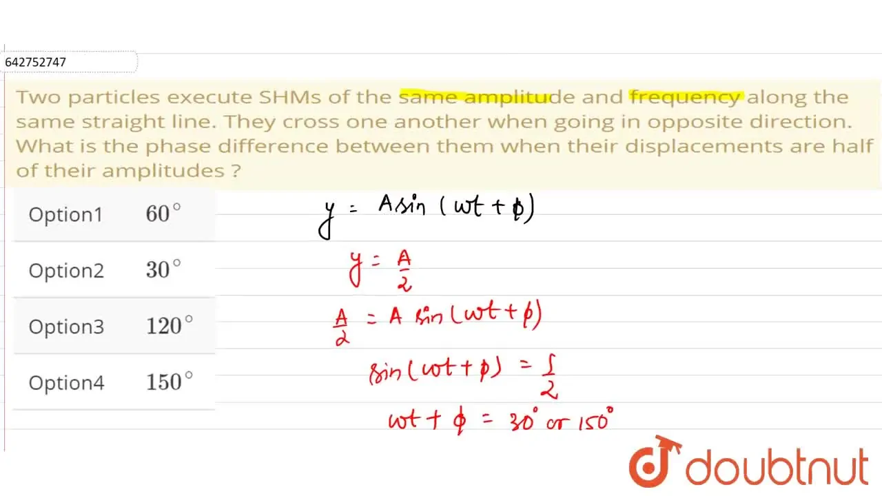 Two Particle Execute Simple Harmonic Motions Of Same Amplitude And Fre