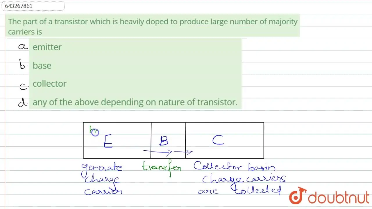 [Kannada] The part of a transistor which is heavily doped to produce l