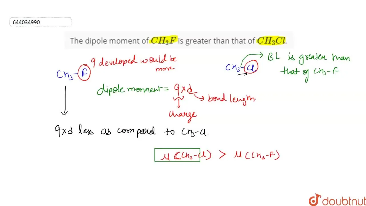 The dipole moment of CH3F is greater than that of CH3Cl.