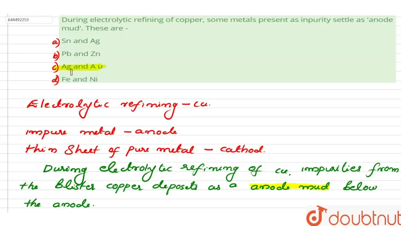 Malayalam During Electrolytic Refining Of Copper Some Metals Presen