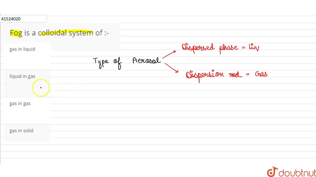 Fog is a colloidal system of
