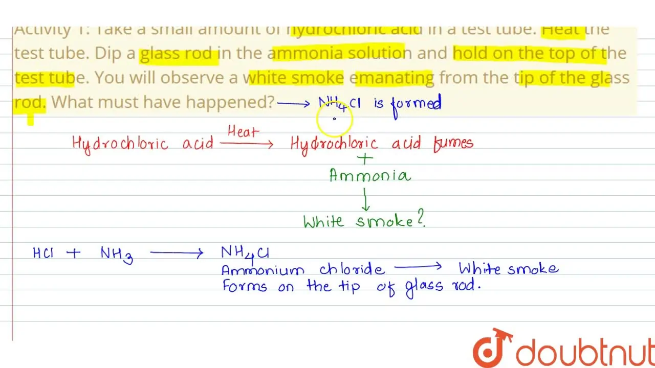 [Marathi] Apparatus Test tube, glass rod, beaker, Bunsen burner, etc.