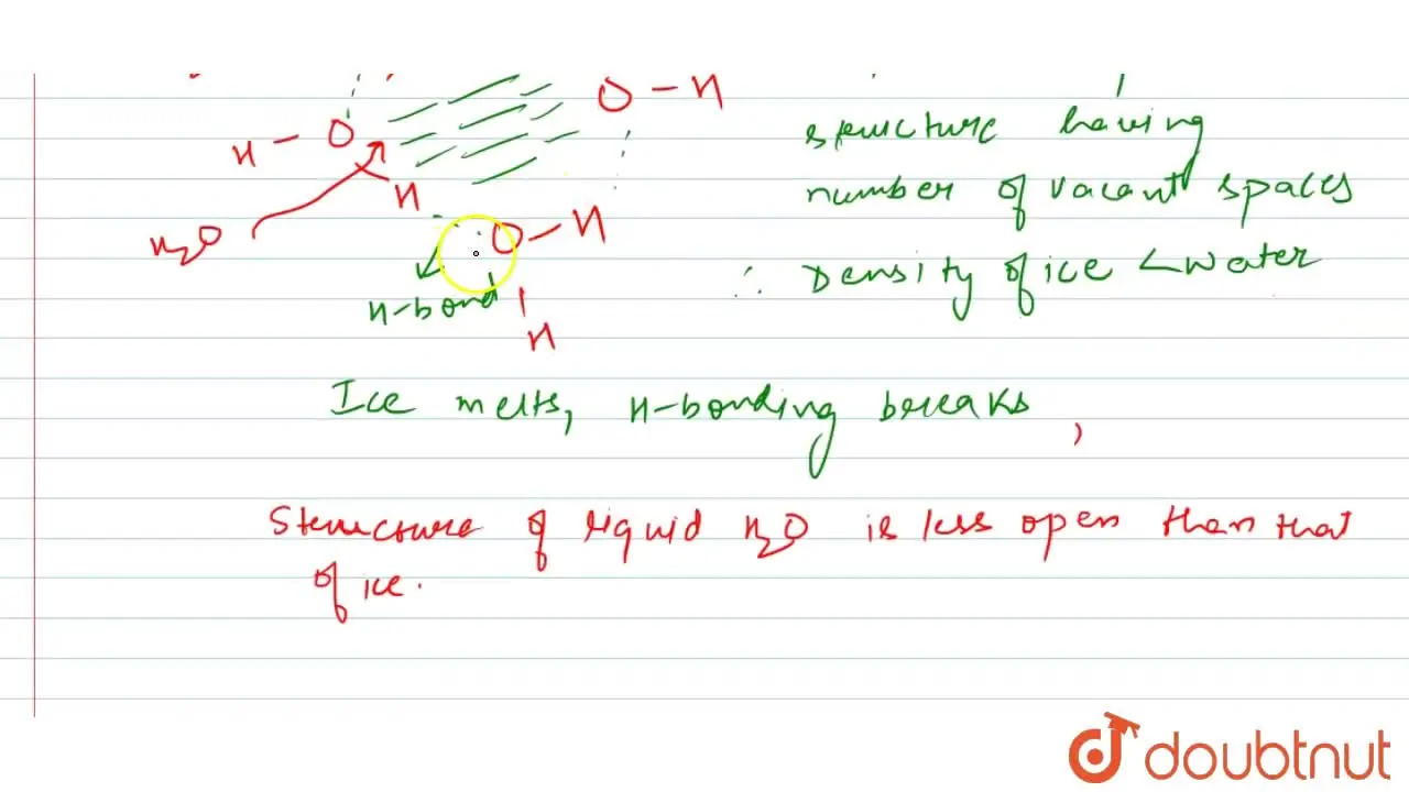 Why is ice less dense than water and what kind of attractive forces mu
