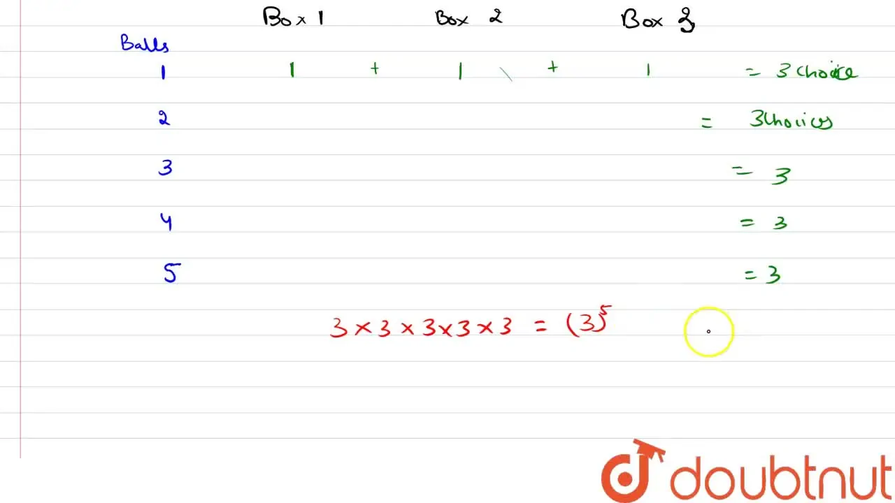 In how many ways can 5 different balls be distributed among three bo