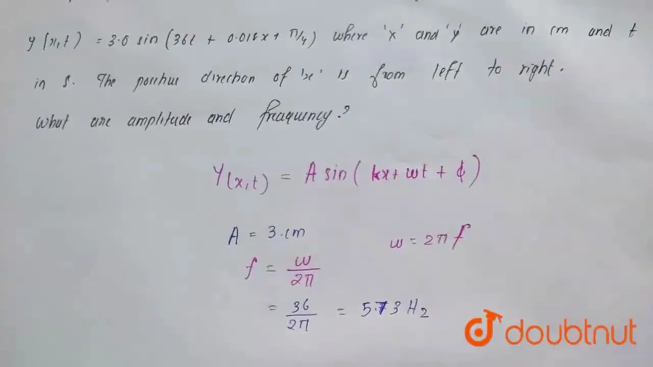 transverse presentation meaning in malayalam