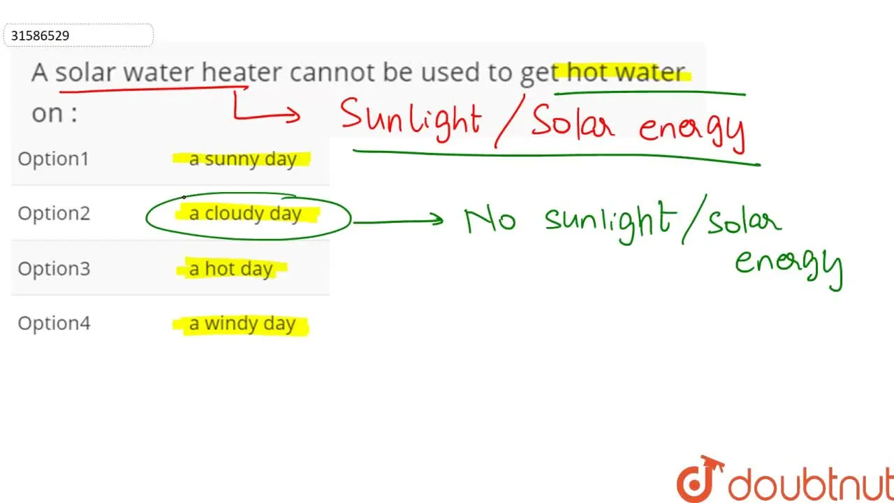 A solar water heater cannot be used to get hot water on