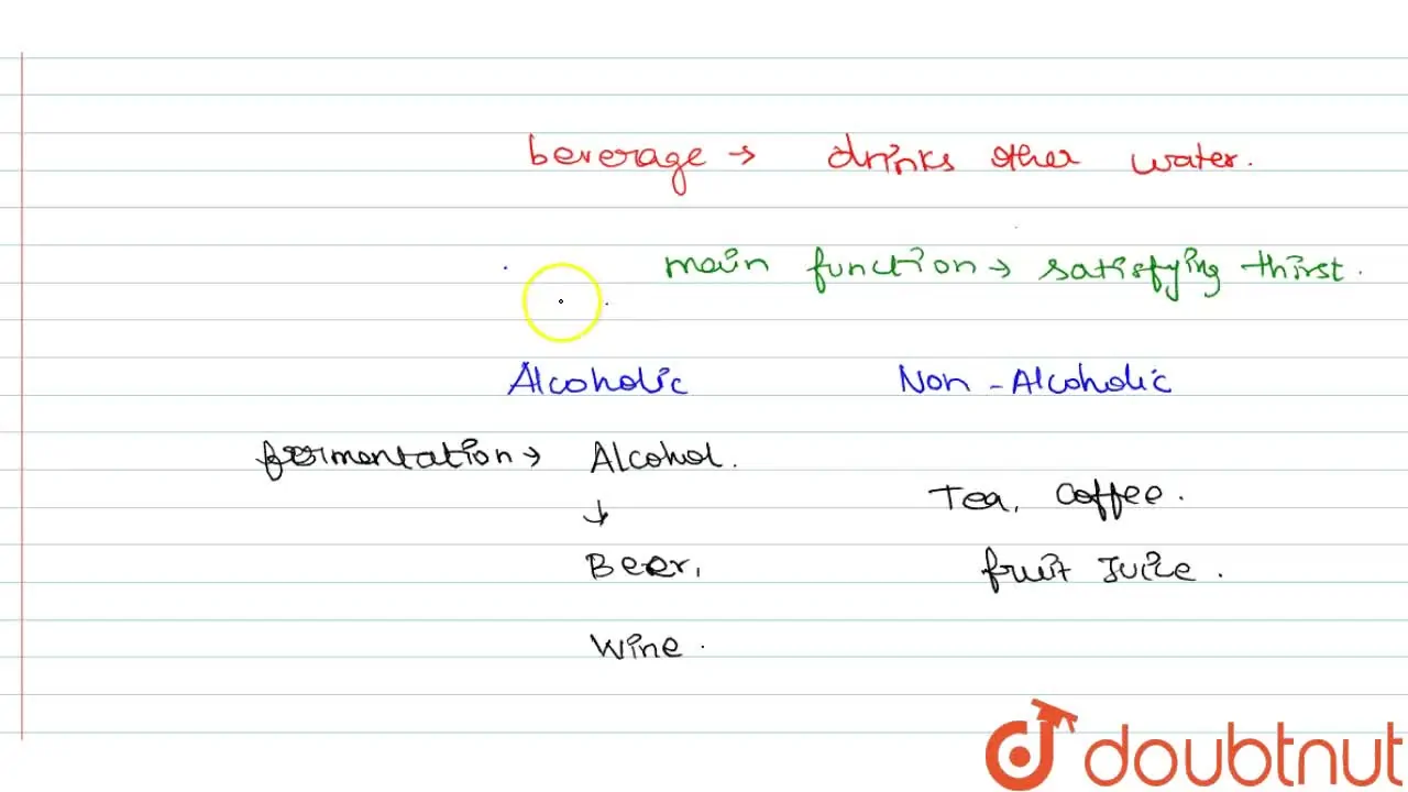 [Tamil Solution] What are beverages?