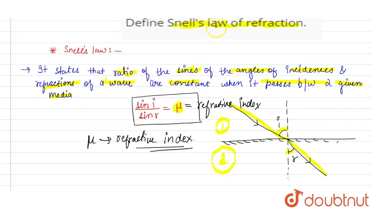 Define Snell's law of refraction.